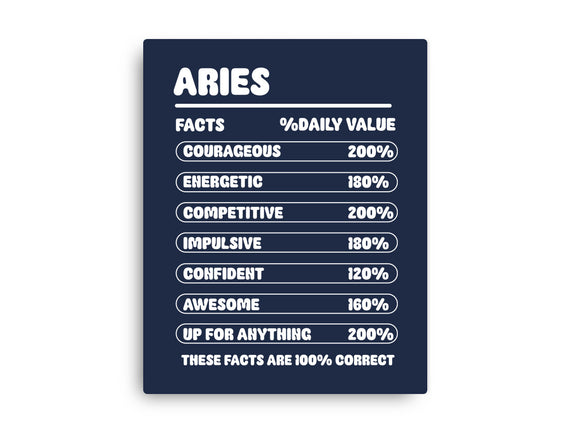 Aries Facts Chart