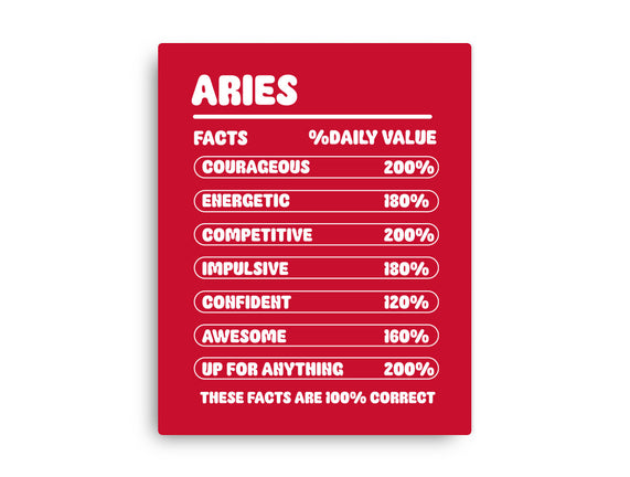 Aries Facts Chart