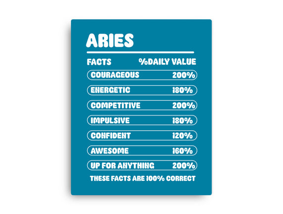 Aries Facts Chart