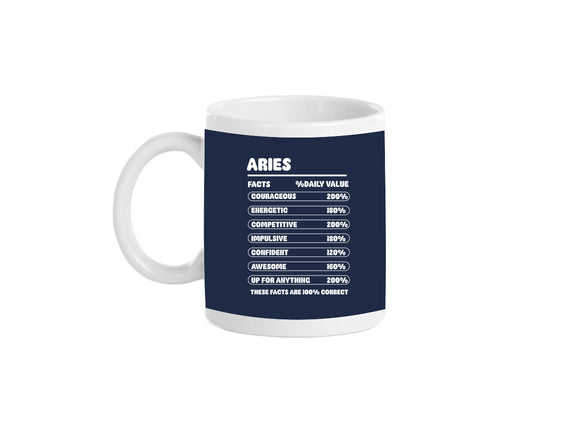 Aries Facts Chart