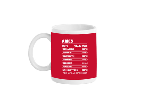 Aries Facts Chart