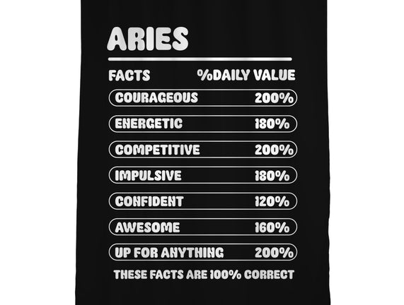Aries Facts Chart