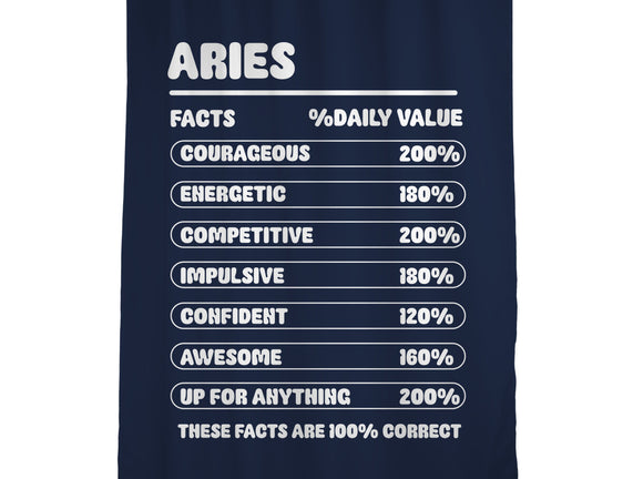 Aries Facts Chart