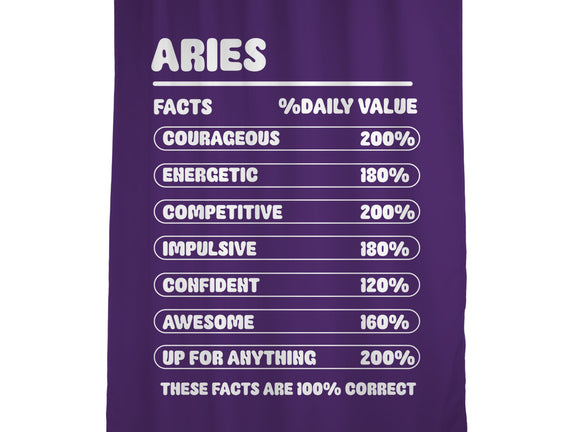 Aries Facts Chart