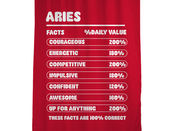 Aries Facts Chart