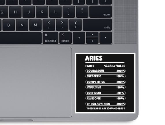 Aries Facts Chart