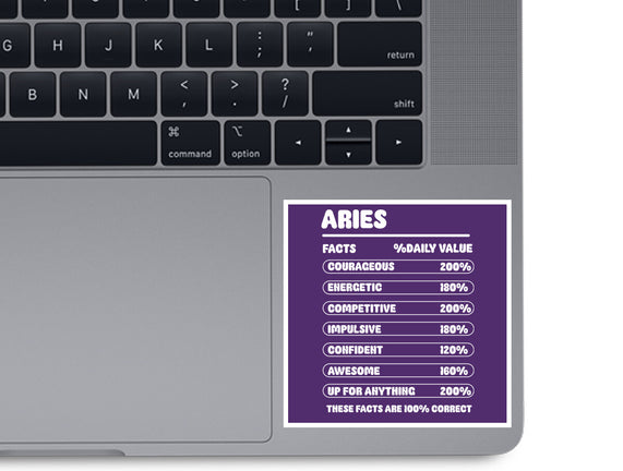 Aries Facts Chart