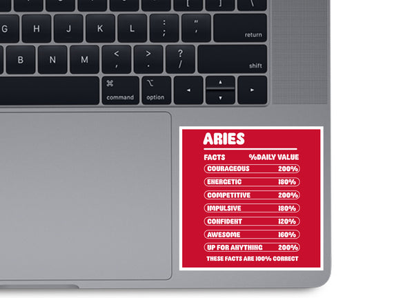 Aries Facts Chart