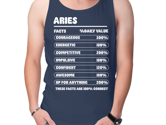 Aries Facts Chart