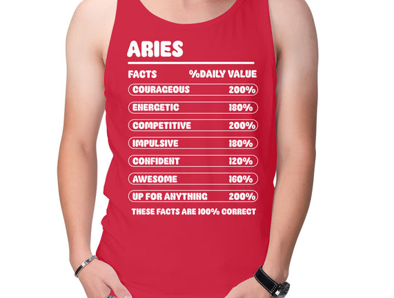 Aries Facts Chart