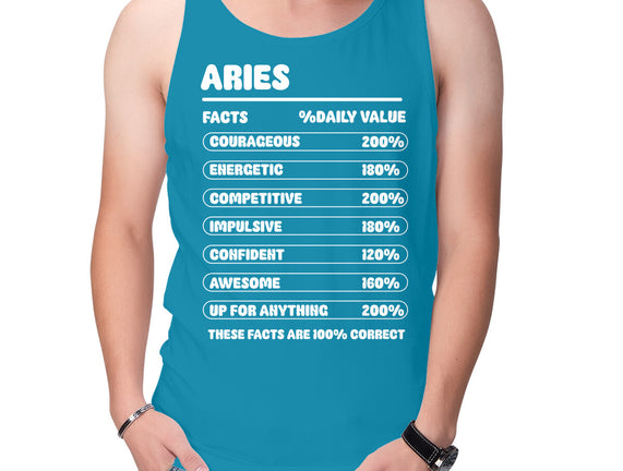 Aries Facts Chart