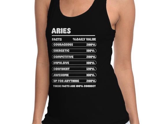 Aries Facts Chart