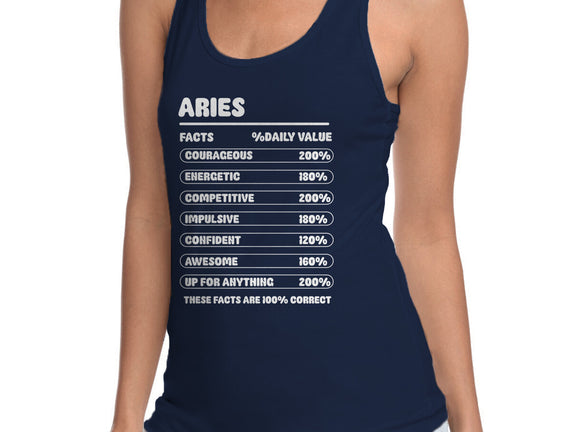 Aries Facts Chart