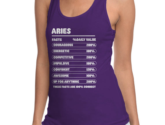 Aries Facts Chart