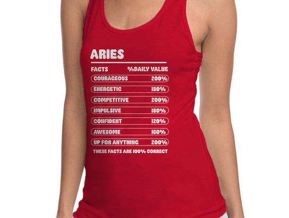 Aries Facts Chart