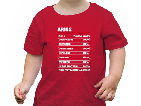 Aries Facts Chart