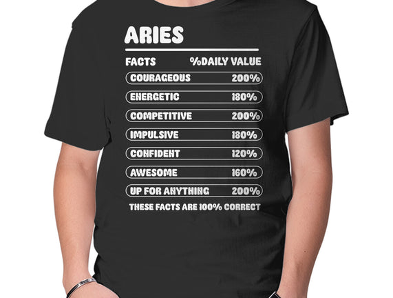 Aries Facts Chart