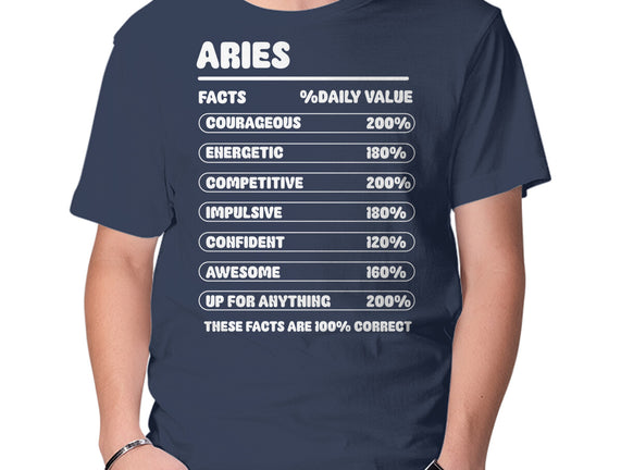Aries Facts Chart