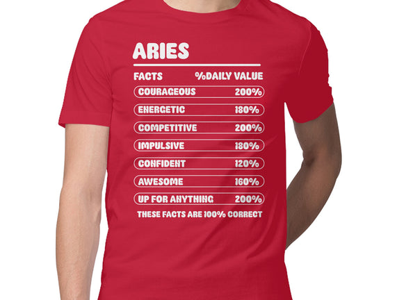 Aries Facts Chart