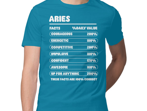 Aries Facts Chart