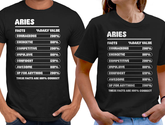 Aries Facts Chart