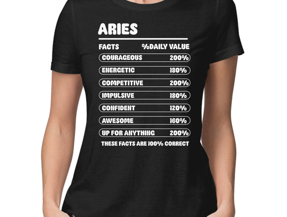 Aries Facts Chart