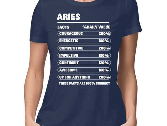 Aries Facts Chart