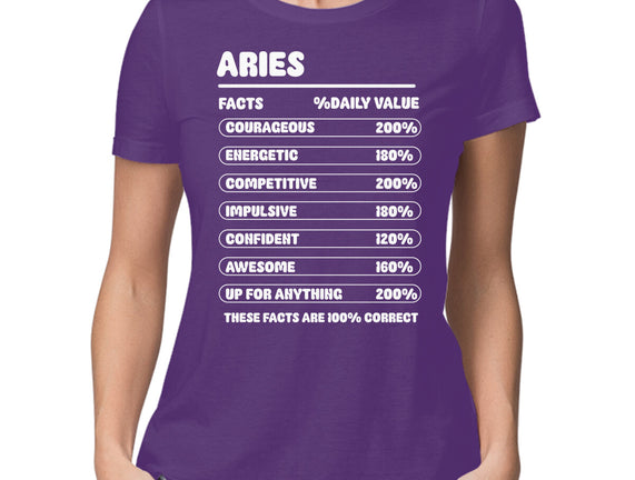 Aries Facts Chart