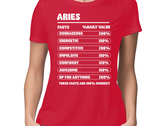 Aries Facts Chart