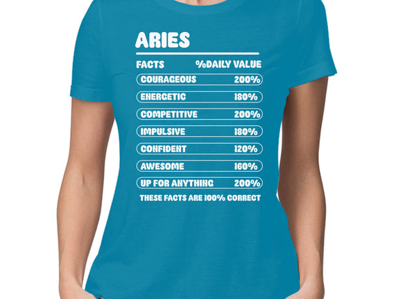 Aries Facts Chart
