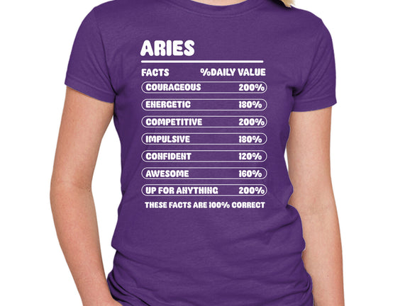 Aries Facts Chart