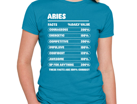Aries Facts Chart