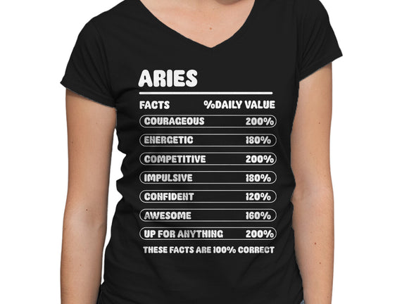 Aries Facts Chart