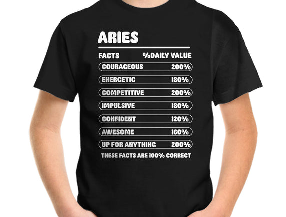 Aries Facts Chart