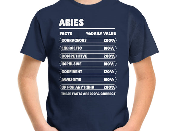 Aries Facts Chart