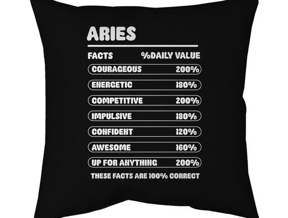 Aries Facts Chart