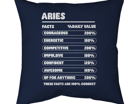Aries Facts Chart