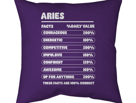 Aries Facts Chart