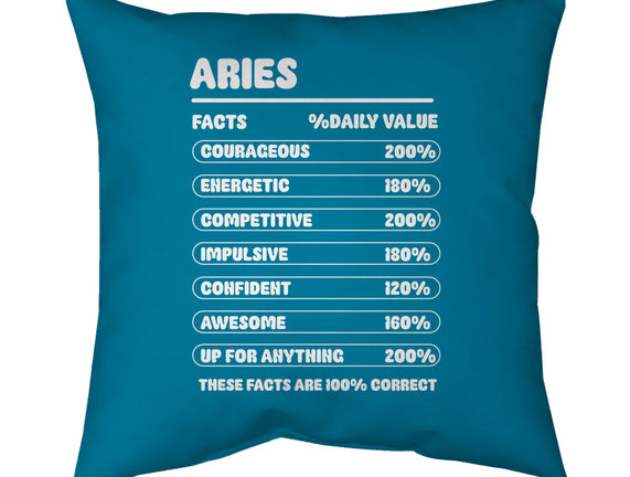 Aries Facts Chart