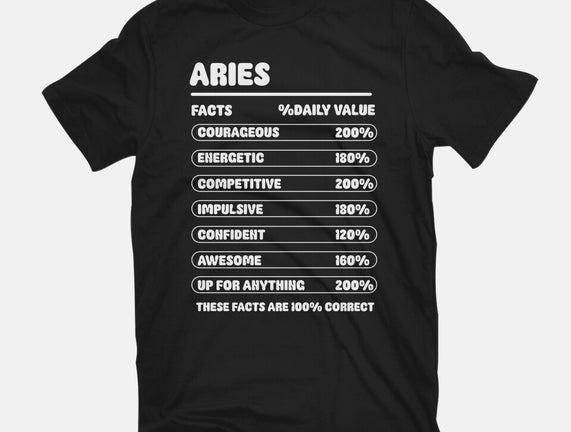 Aries Facts Chart