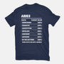 Aries Facts Chart-Womens-Basic-Tee-MaxoArt
