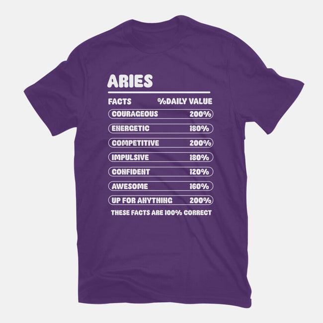 Aries Facts Chart-Mens-Premium-Tee-MaxoArt