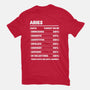 Aries Facts Chart-Womens-Basic-Tee-MaxoArt