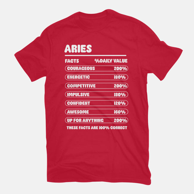 Aries Facts Chart-Youth-Basic-Tee-MaxoArt
