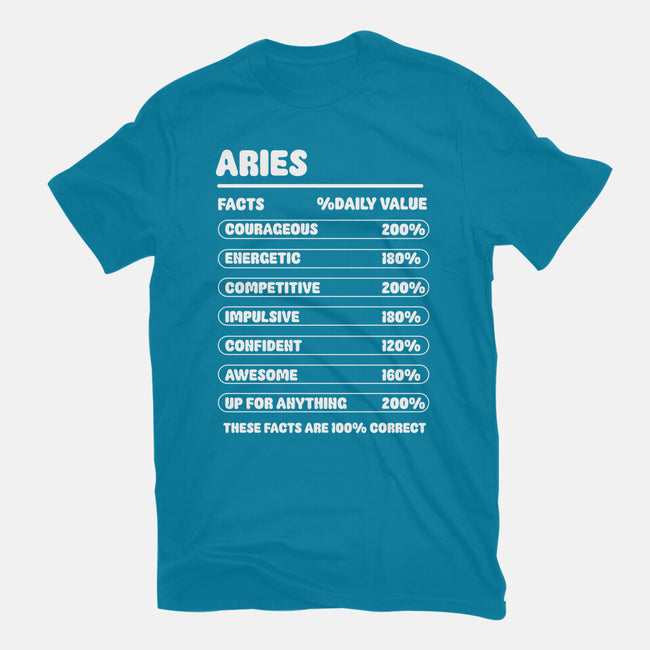 Aries Facts Chart-Womens-Basic-Tee-MaxoArt