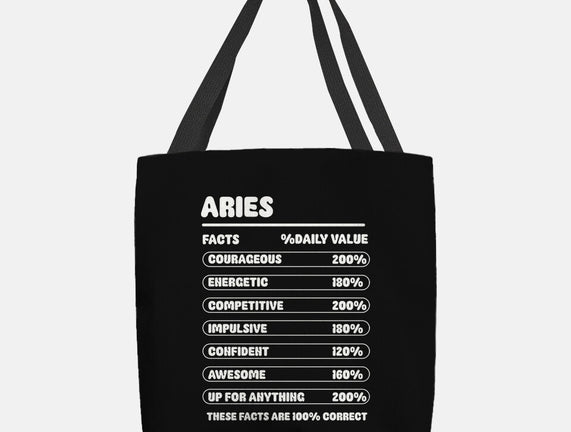 Aries Facts Chart
