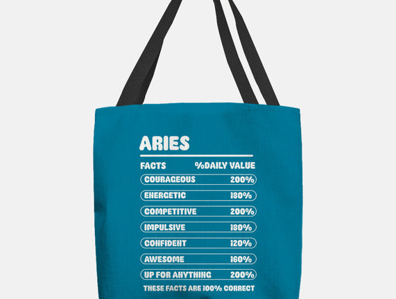 Aries Facts Chart
