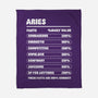 Aries Facts Chart-None-Fleece-Blanket-MaxoArt