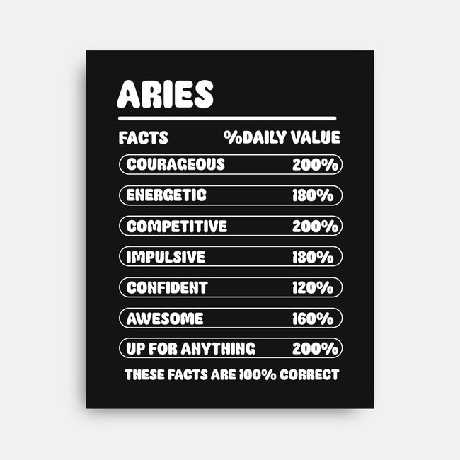 Aries Facts Chart-None-Stretched-Canvas-MaxoArt