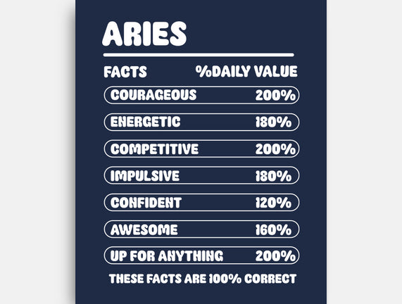 Aries Facts Chart